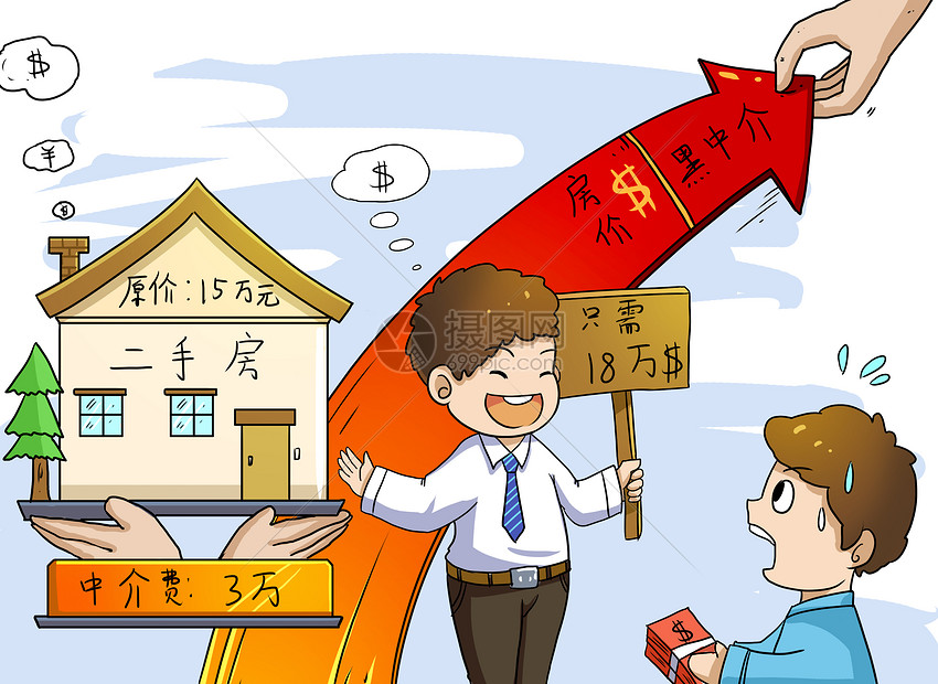 北京东城区身份证贷款的优势与风险分析